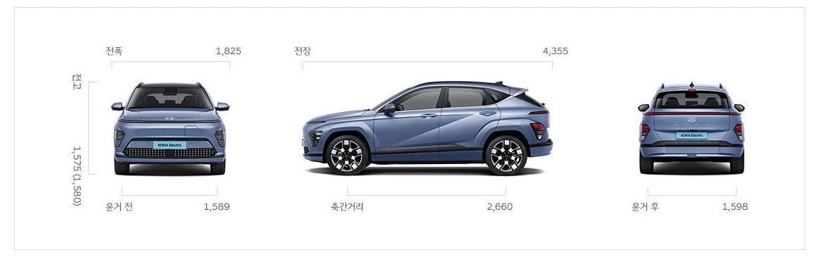 디 올 뉴 코나 제원정보